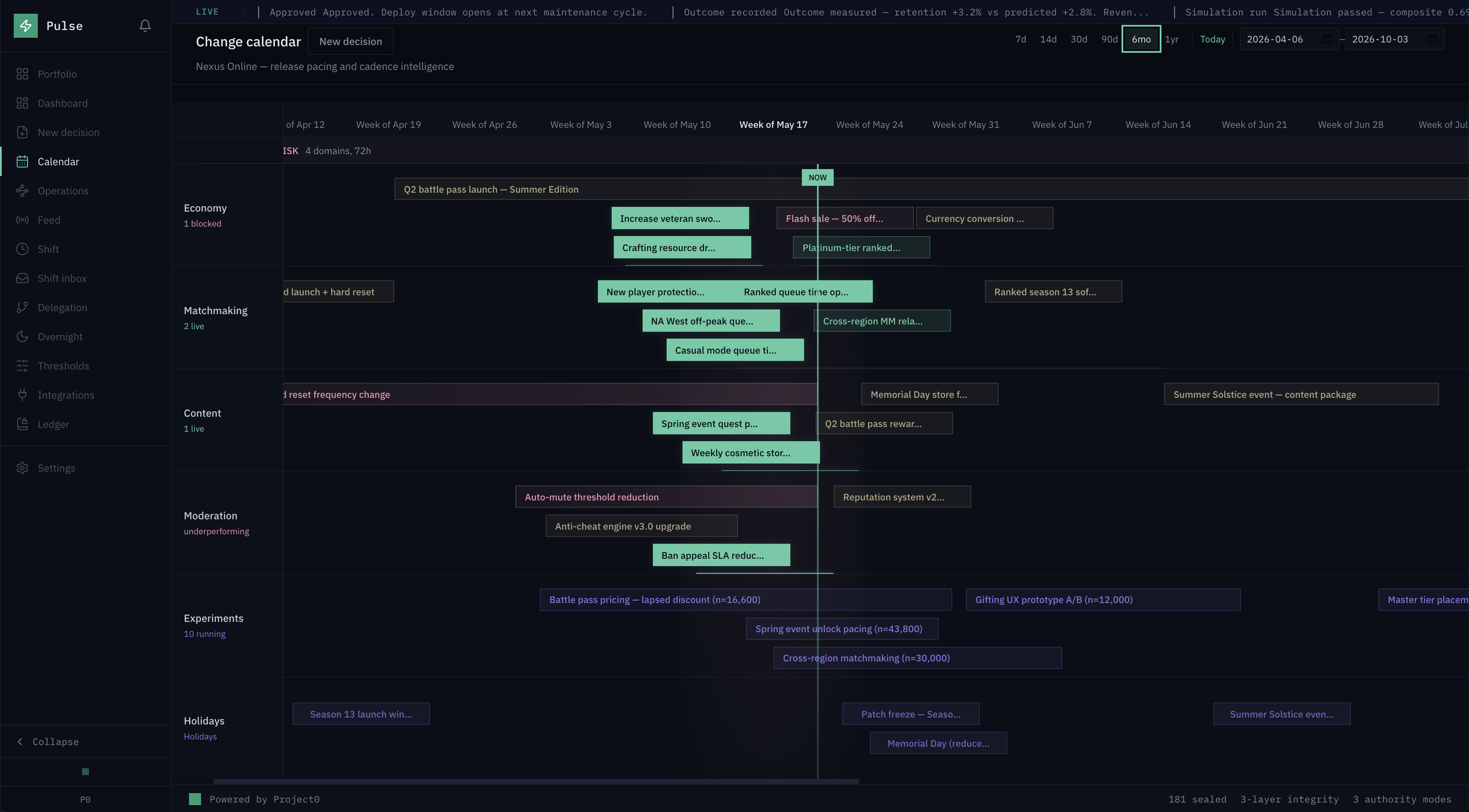 Pulse integrations panel listing eight available connectors: Slack, Discord, Datadog, PagerDuty, Opsgenie, Databricks (alert sinks), and Linear, Jira (issue trackers).