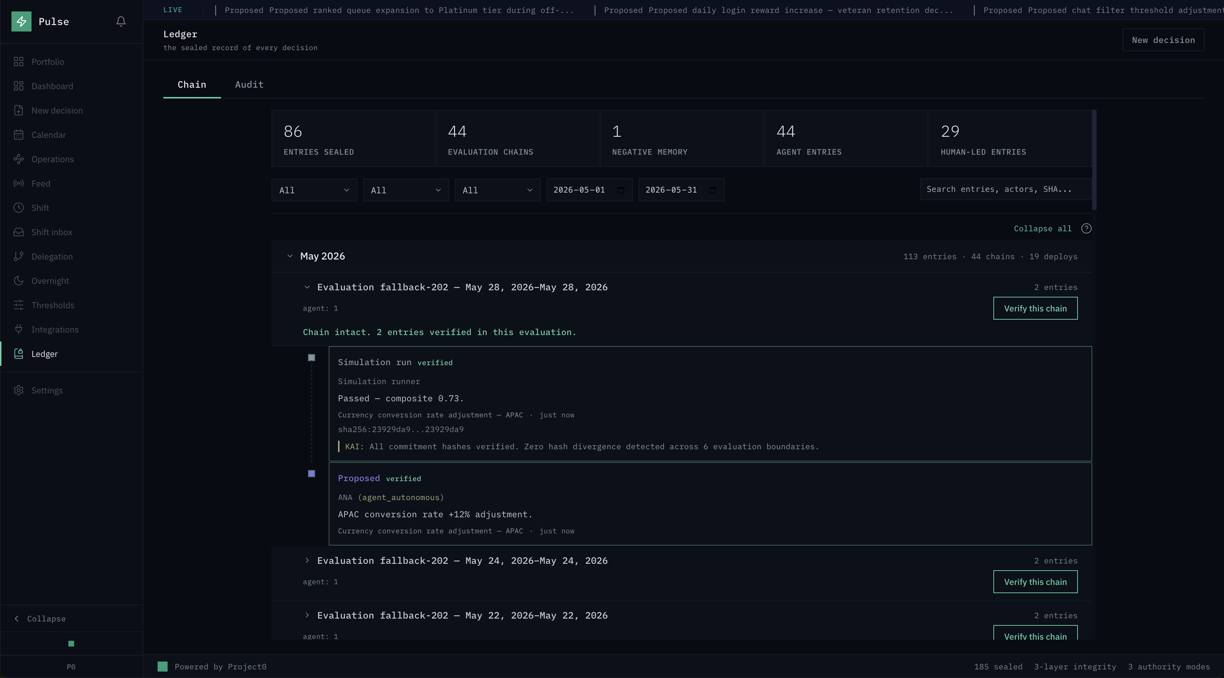 Ledger view showing 86 entries sealed, 44 evaluation chains, with agent KAI confirming all commitment hashes verified, zero hash divergence detected across 6 evaluation boundaries.